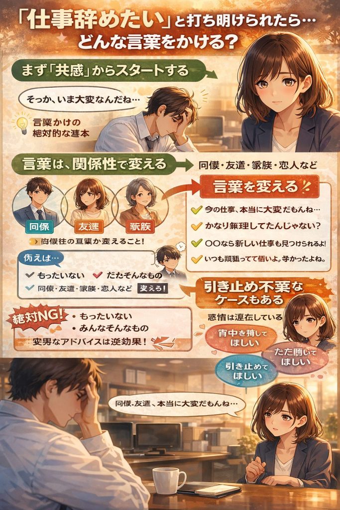 仕事辞めたいときの言葉選び