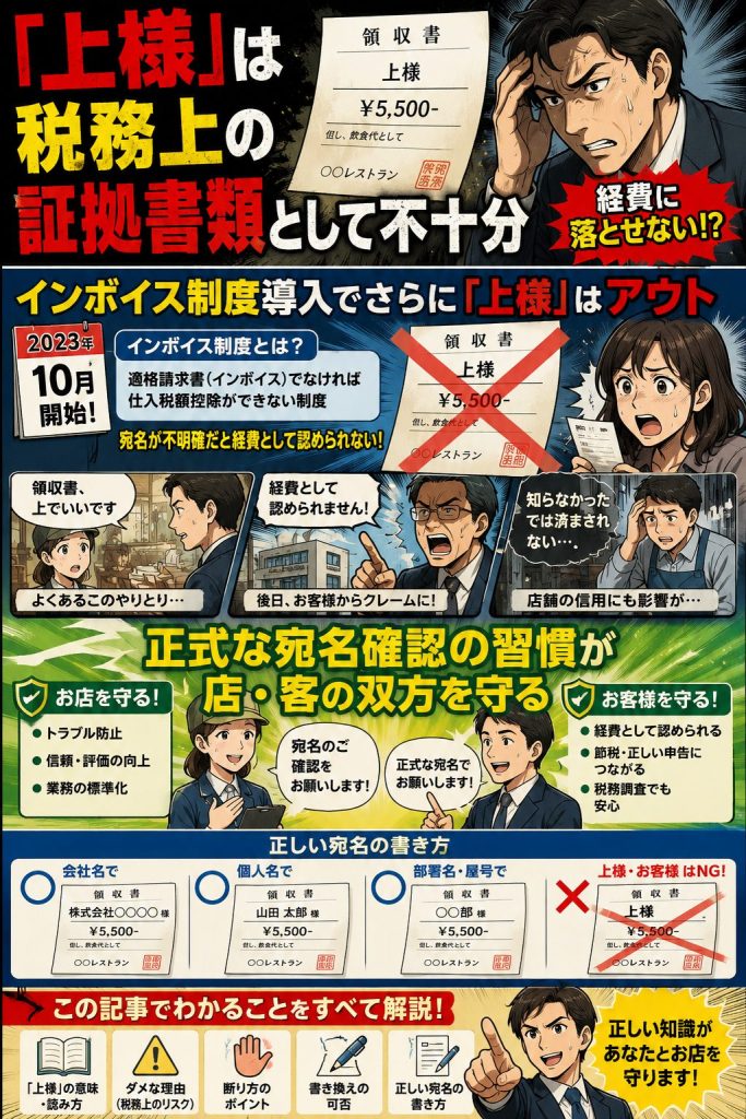 インボイス制度と正しい宛名